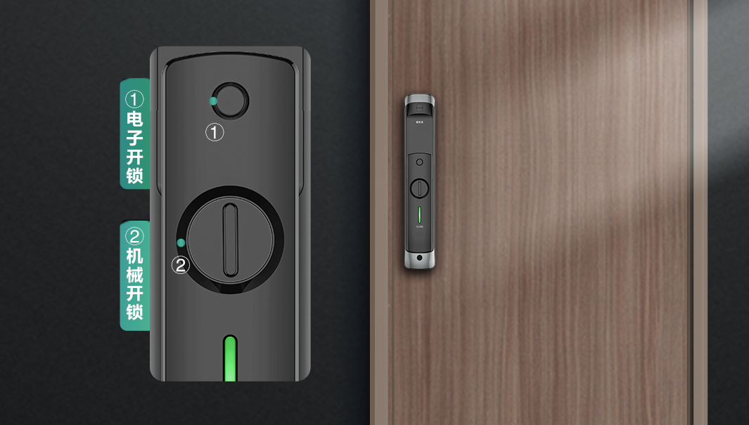 指紋鎖真的好用嗎？挑選指紋鎖的小建議